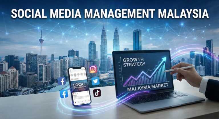 Social Media Strategy Malaysia: A Practical Business Guide
