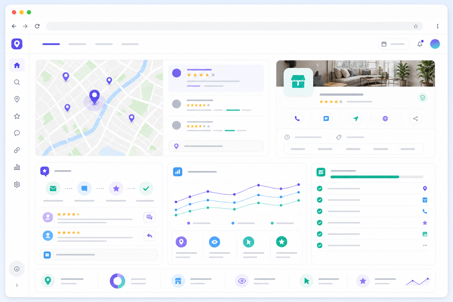 Local SEO dashboard and Google map ranking visual for Kuala Lumpur businesses